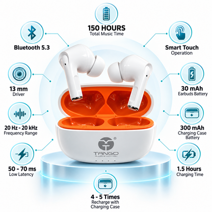 Tango  Airdopes DS-128, 150H Battery,Fast Charge,Bluetooth Headset (White, True Wireless)