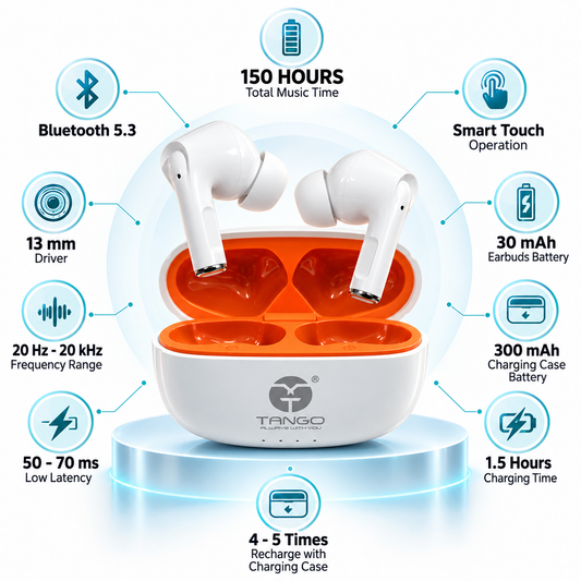 Tango  Airdopes DS-128, 150H Battery,Fast Charge,Bluetooth Headset (White, True Wireless)