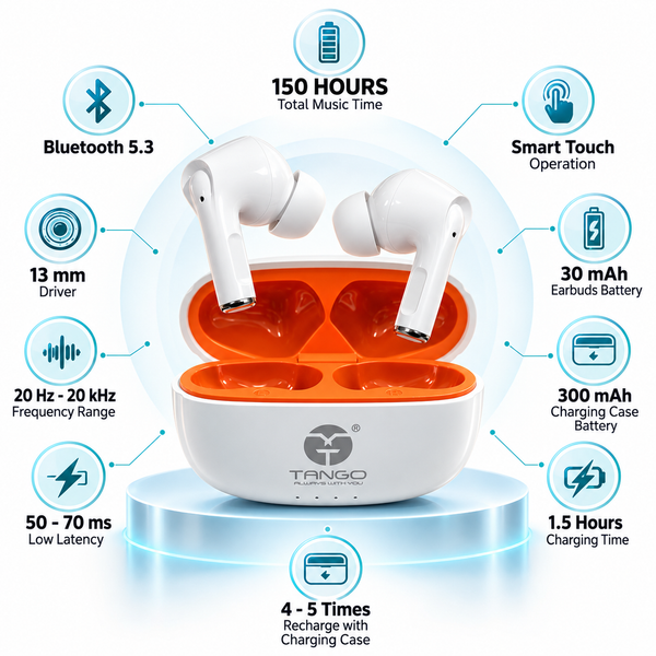 Tango  Airdopes DS-128, 150H Battery,Fast Charge,Bluetooth Headset (White, True Wireless)
